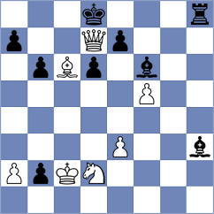Gluszko - Garcia Correa (chess.com INT, 2025)