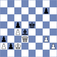 Sargissyan - Schulz (chess.com INT, 2024)