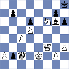 Hansen - Sarana (chess.com INT, 2022)