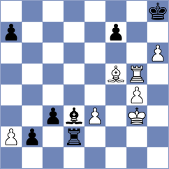 Batsiashvili - Ruperez Benito (chess.com INT, 2022)