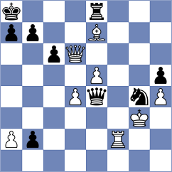 Xia - Rytenko (chess.com INT, 2025)