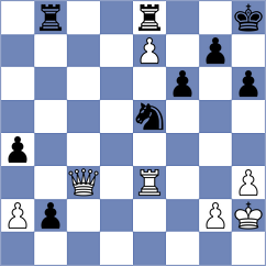 Cori T. - Korchmar (chess.com INT, 2022)