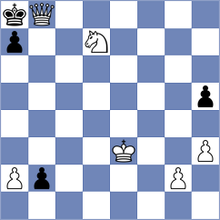 Ivarlac - Apostol (Chess.com INT, 2020)