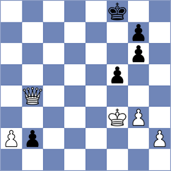 Fajdetic - Nurmanova (Chess.com INT, 2021)