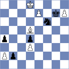 Gonzaga Garcia - Nikologorskiy (Chess.com INT, 2019)