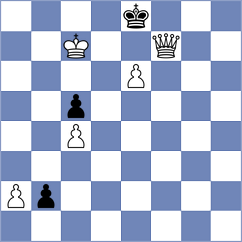 Sheng - Lange (Willingen, 2021)