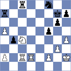 Efimenko - Nakamura (chess.com INT, 2024)
