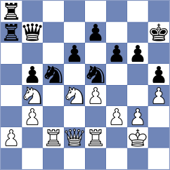 Antonova - Khamdamova (chess.com INT, 2022)