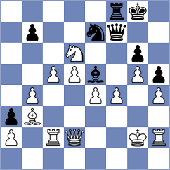 Shuvalov - Gaal (chess.com INT, 2025)