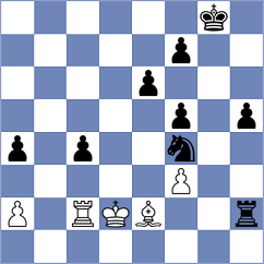 Lohani - Arikov (chess.com INT, 2024)