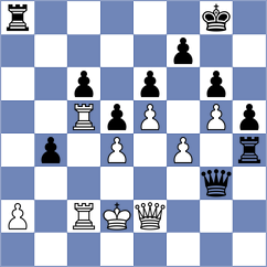 Swicarz - Pultinevicius (chess.com INT, 2023)