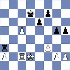 Usmanov - Sukhinin (Dagomys, 2009)