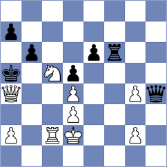 Baches Garcia - Venkatesh (chess.com INT, 2024)