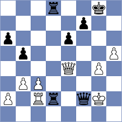 Yilmaz - Drygalov (chess.com INT, 2025)