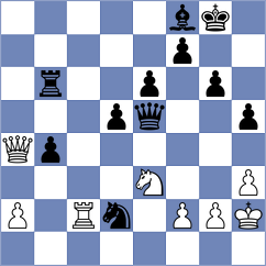 Wierzbicki - Beckemeier (Dortmund, 1995)