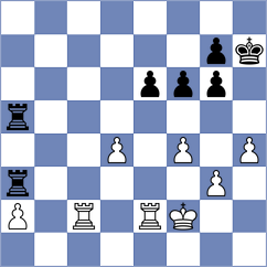 Martin Fuentes - Brenke (chess.com INT, 2025)