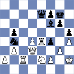 Vasquez Schroeder - Moghaddamian (chess.com INT, 2025)