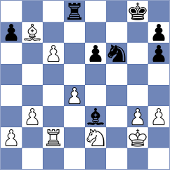Jobava - Lymar (chess.com INT, 2022)