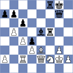 Will - Zoller (Bad Bevensen, 2002)