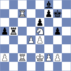 Costello - Powell (chess.com INT, 2025)