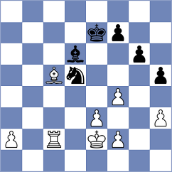 Wong - Guha (chess.com INT, 2024)