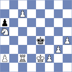 Kazmin - Toncheva (Chess.com INT, 2020)