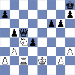 Khan - Toncheva (chess.com INT, 2022)