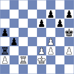Shapiro - Kourkoulos Arditis (chess.com INT, 2023)