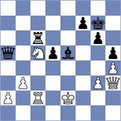 Riis - Sorensen (Copenhagen, 1986)