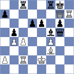 Woodward - Tomczak (chess.com INT, 2025)