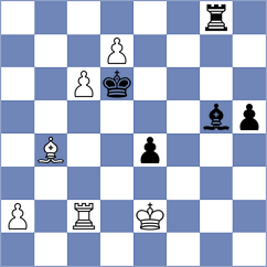 Amangeldy - Bogaudinov (chess.com INT, 2025)