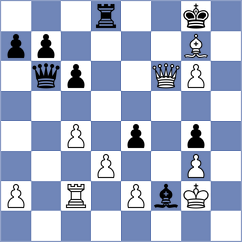 Bernal - Muriel Navarro (Madrid, 2000)