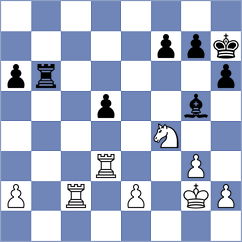 Sydoryka - Jovanovic (chess.com INT, 2025)
