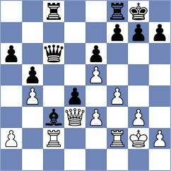Kovacs - Iskusnyh (chess.com INT, 2023)