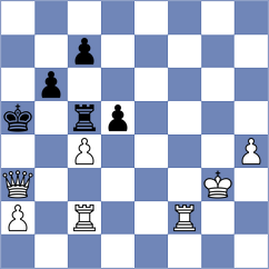 Jiganchine - Bustelo (chess.com INT, 2025)