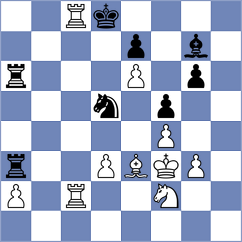 Lisin - Skliarov (Chess.com INT, 2020)