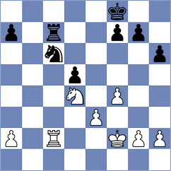 Firouzja - Rodriguez Fontecha (chess.com INT, 2024)