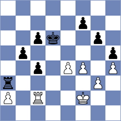 Kovalev - Popov (chess.com INT, 2024)