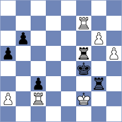 Arabidze - Spitzl (Chess.com INT, 2021)