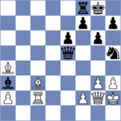 Denishev - Izeta (chess.com INT, 2022)
