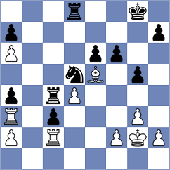 Villegas - Gukesh (Chess.com INT, 2020)