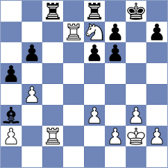 Shandrygin - Bekiragaoglu (chess.com INT, 2024)