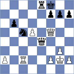 Koreniuk - Goncharov (Kiev, 2005)