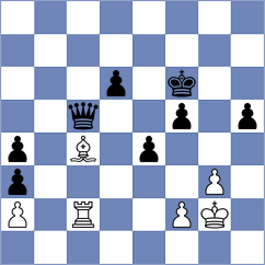 Fedoseev - Salem (chess.com INT, 2022)