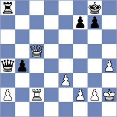 Rajaram - Rasti (chess.com INT, 2025)