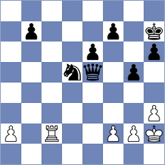 Dyulgerov - Maiorov (chess.com INT, 2025)