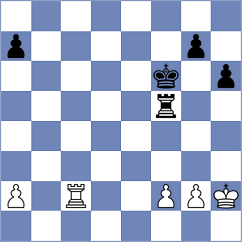 Ozdemir - Pacher (Cesme TUR, 2024)