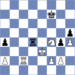 Cueto - Agasiyev (chess.com INT, 2024)