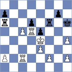 Georg - Reprintsev (chess.com INT, 2023)