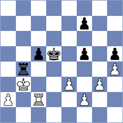 Neverov - Roganovic (Hungary HUN, 2024)